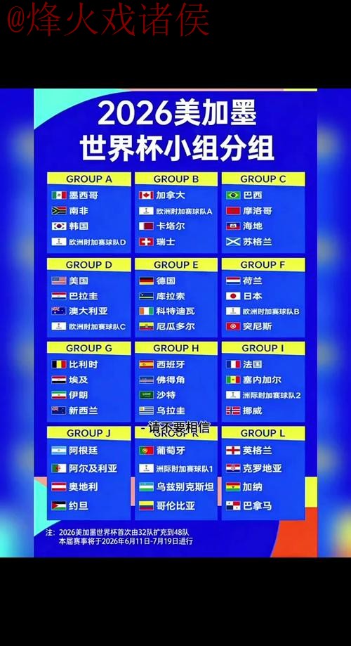 2026世界杯实时比分门户:最佳选择 2026世界杯实时比分门户:最佳选择