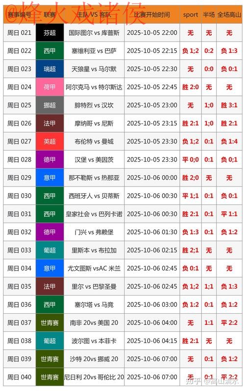 揭秘世界杯比分稳定热门投注技巧 揭秘世界杯比分稳定热门投注技巧