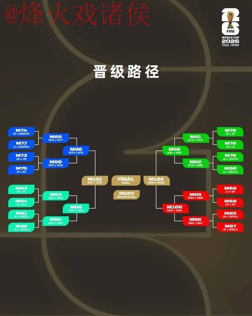 2026世界杯外围竞猜：苹果手机最佳攻略